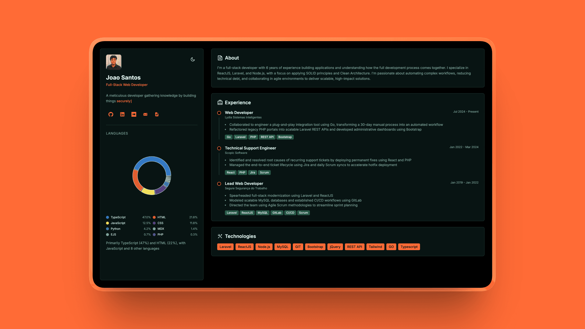 Portfolio dev preview